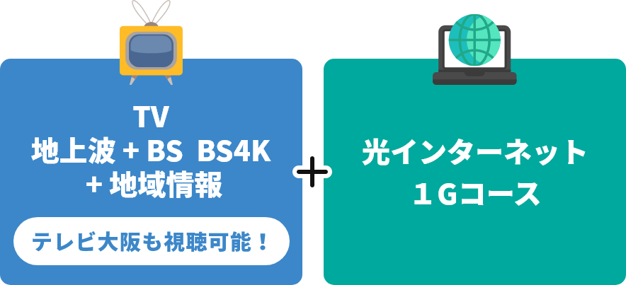 TV 地上波+BS BS4K+地域情報 + 光インターネット1Gコース