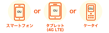 スマートフォン or タブレット or ケータイ 